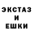 Галлюциногенные грибы мухоморы KLE555 Illustrator